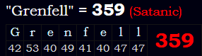 "Grenfell" = 359 (Satanic)