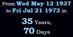 35 years, 70 days