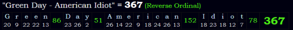 "Green Day - American Idiot" = 367 (Reverse Ordinal)