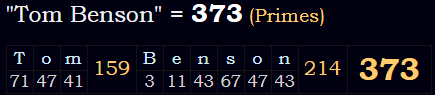 "Tom Benson" = 373 (Primes)