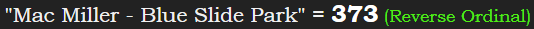 "Mac Miller - Blue Slide Park" = 373 (Reverse Ordinal)