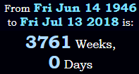 3761 Weeks, 0 Days