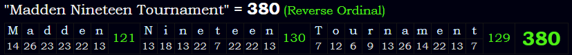 "Madden Nineteen Tournament" = 380 (Reverse Ordinal)