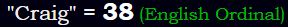 "Craig" = 38 (English Ordinal)