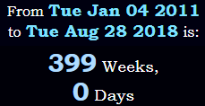 399 Weeks, 0 Days