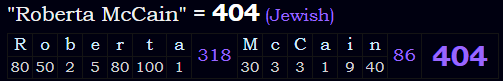 "Roberta McCain" = 404 (Jewish)