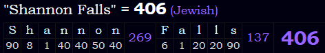 "Shannon Falls" = 406 (Jewish)