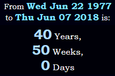 40 Years, 50 Weeks, 0 Days