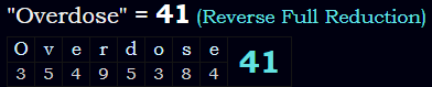 "Overdose" = 41 (Reverse Full Reduction)