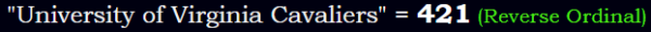 "University of Virginia Cavaliers" = 421 (Reverse Ordinal)