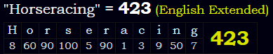 "Horseracing" = 423 (English Extended)