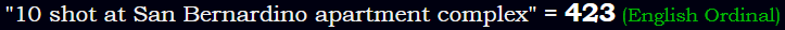 "10 shot at San Bernardino apartment complex" = 423 (English Ordinal)
