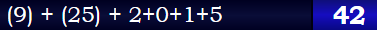 (9) + (25) + 2+0+1+5 = 42