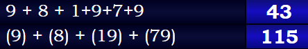 9 + 8 + 1+9+7+9 = 43 & (9) + (8) + (19) + (79) = 115