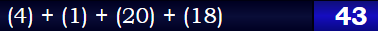 (4) + (1) + (20) + (18) = 43