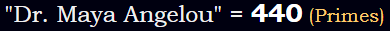 "Dr. Maya Angelou" = 440 (Primes)