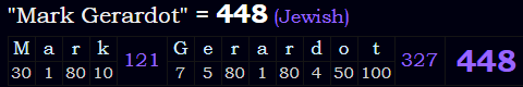 "Mark Gerardot" = 448 (Jewish)
