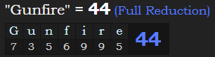 "Gunfire" = 44 (Full Reduction)