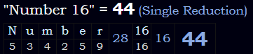 "Number 16" = 44 (Single Reduction)