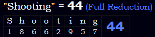 "Shooting" = 44 (Full Reduction)