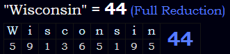 "Wisconsin" = 44 (Full Reduction)