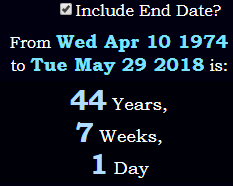 44 Years, 7 Weeks, 1 Day
