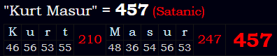 "Kurt Masur" = 457 (Satanic)