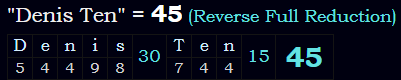 "Denis Ten" = 45 (Reverse Full Reduction)