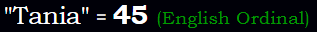 "Tania" = 45 (English Ordinal)