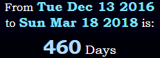 460 Days