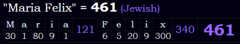"Maria Felix" = 461 (Jewish)