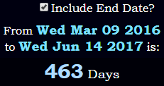 463 Days