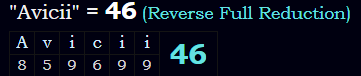 "Avicii" = 46 (Reverse Full Reduction)