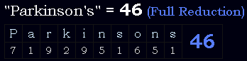 "Parkinson's" = 46 (Full Reduction)