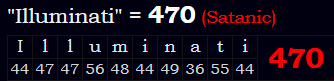 "Illuminati" = 470 (Satanic)