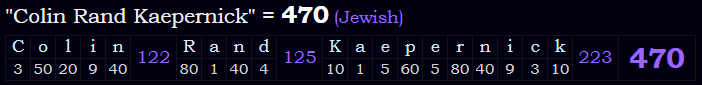 "Colin Rand Kaepernick" = 470 (Jewish)