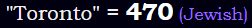 "Toronto" = 470 (Jewish)