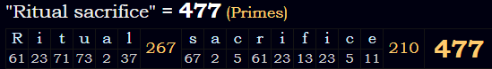 "Ritual sacrifice" = 477 (Primes)