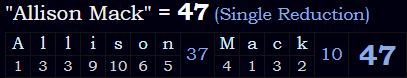 "Allison Mack" = 47 (Single Reduction)