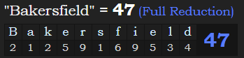 "Bakersfield" = 47 (Full Reduction)