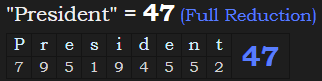 "President" = 47 (Full Reduction)
