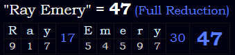 "Ray Emery" = 47 (Full Reduction)