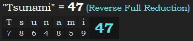 "Tsunami" = 47 (Reverse Full Reduction)