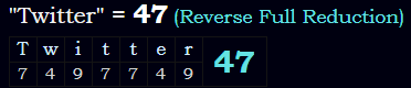 "Twitter" = 47 (Reverse Full Reduction)