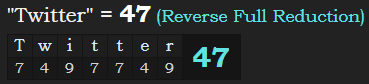 "Twitter" = 47 (Reverse Full Reduction)