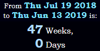 47 Weeks, 0 Days