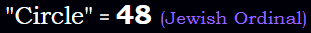 Circle = 48 Jewish Ordinal