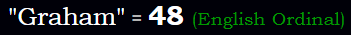 "Graham" = 48 (English Ordinal)