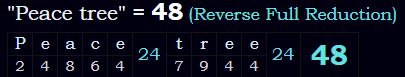 "Peace tree" = 48 (Reverse Full Reduction)