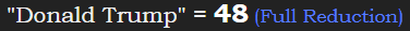 "Donald Trump" = 48 (Full Reduction)